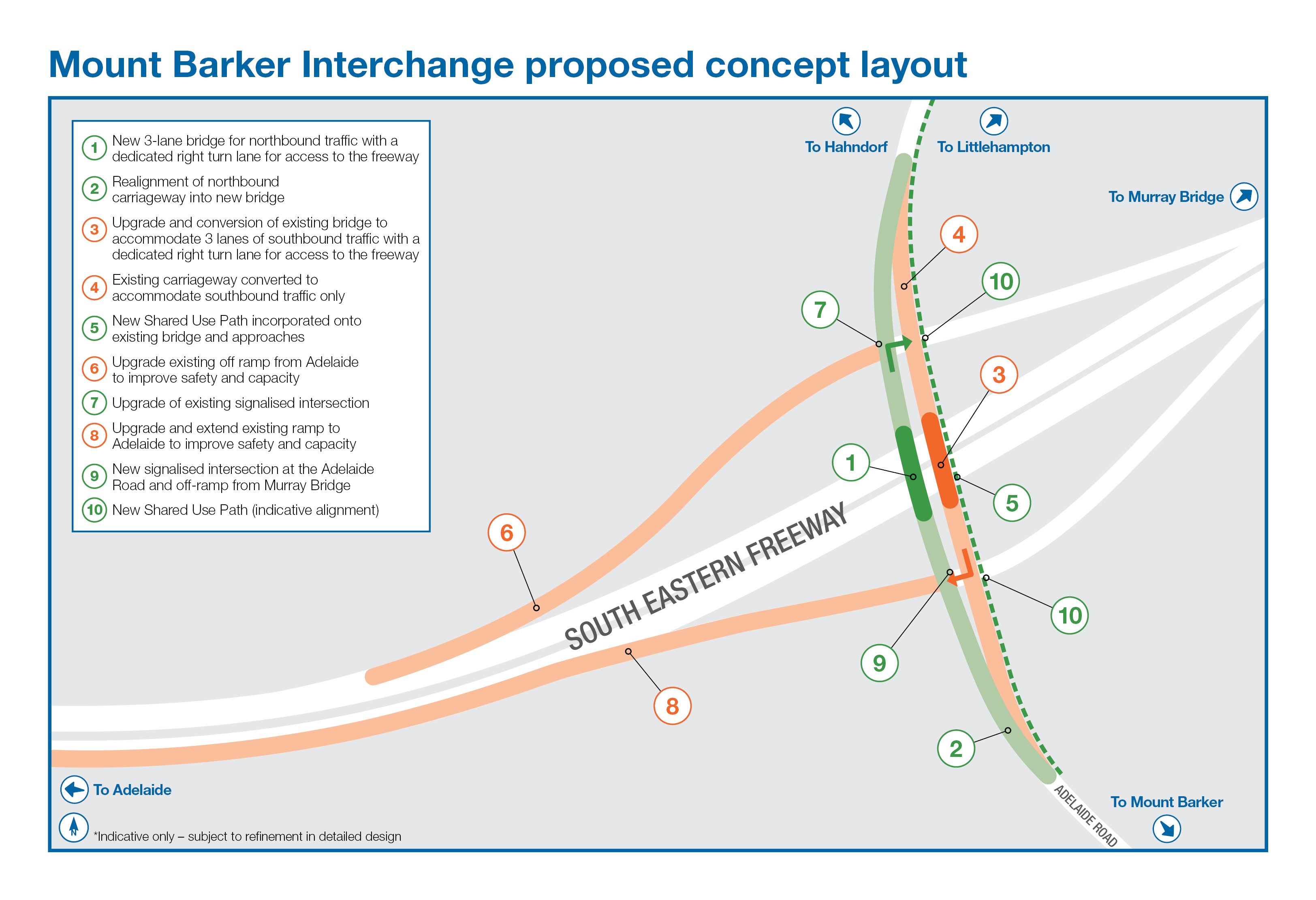Mount Barker Interchange Proposed Concept